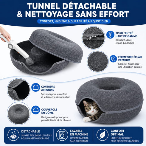 Infographie d’un couchage donut pour chat gris avec tunnel détachable, fermeture zippée et tissu feutré lavable pour un entretien facile.