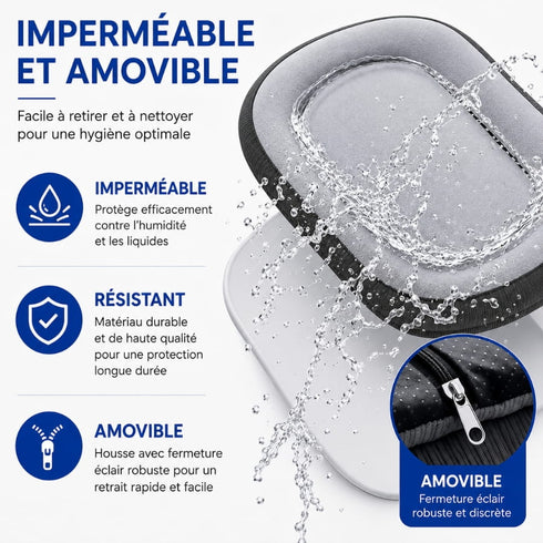 Infographie d’un grand lit pour chat imperméable et déhoussable avec fermeture éclair, protection contre l’humidité et housse amovible facile à nettoyer.