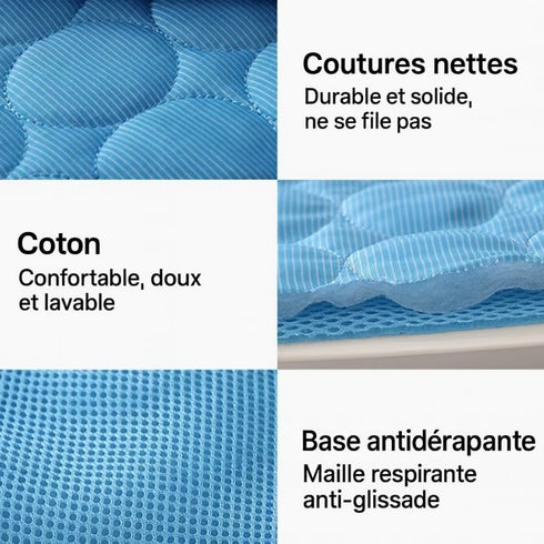Infographie du tapis de refroidissement pour chat : coutures nettes, coton lavable et base antidérapante respirante.